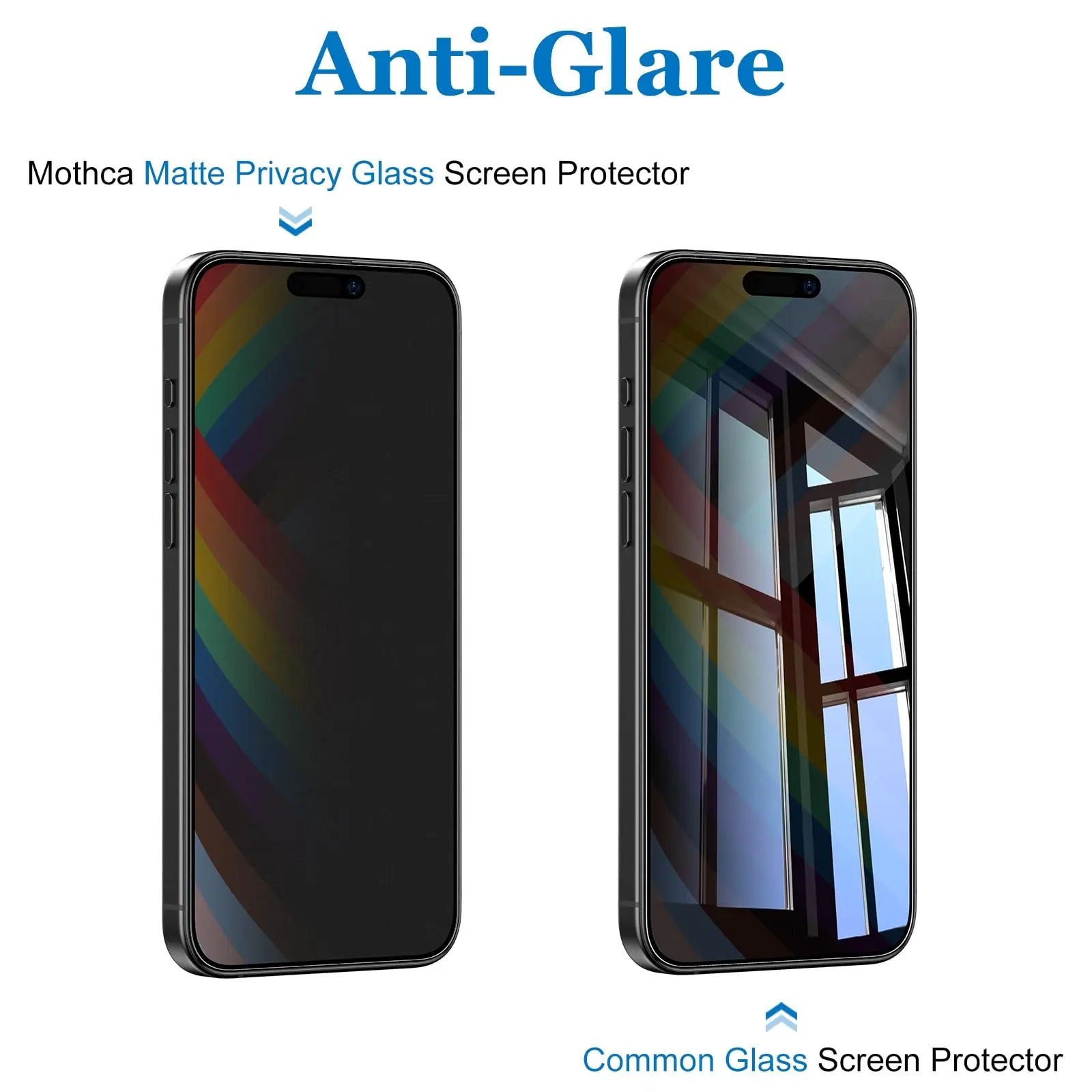 Mothca Matte Privacy Screen Protector for Iphone 13/14/15/16/17 Pro Max plus with Easy Installation Tool, anti Spy anti Glare Full Coverage Tempered Glass Film, Anti-Fingerprint, Case Friendly Smooth as Silk Protective Shockproof