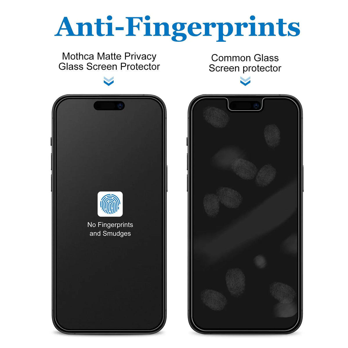 Mothca Matte Privacy Screen Protector for Iphone 13/14/15/16/17 Pro Max plus with Easy Installation Tool, anti Spy anti Glare Full Coverage Tempered Glass Film, Anti-Fingerprint, Case Friendly Smooth as Silk Protective Shockproof