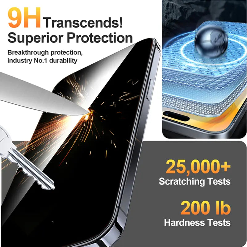One Fish 2-Pack Screen Protector for iPhone 17 Pro Max / 17 Pro, Samsung, and Google | Privacy Protection, Polarized Eye Care, Scratch-Resistant, Easy Installation, Phone Accessories