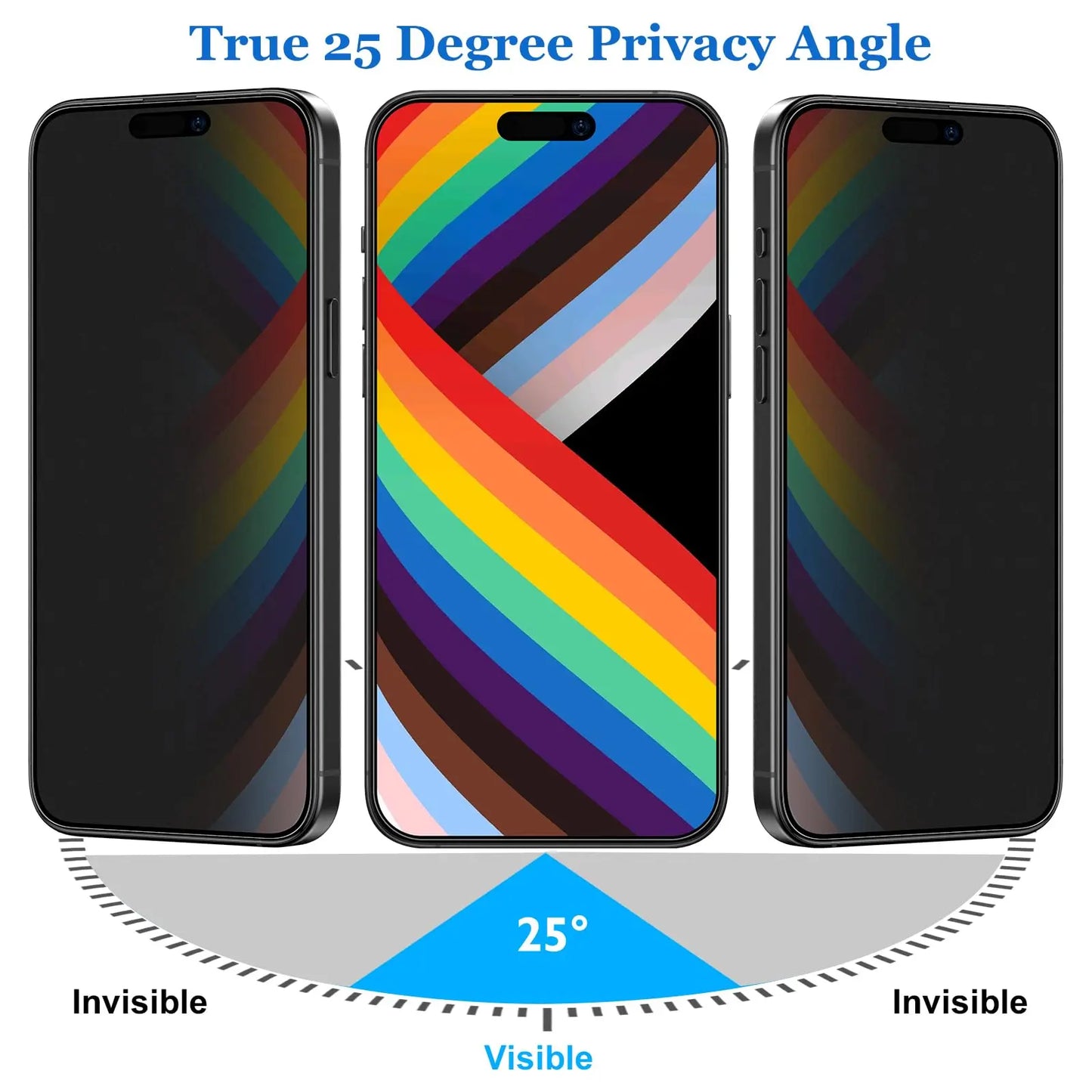 Mothca Matte Privacy Screen Protector for Iphone 13/14/15/16/17 Pro Max plus with Easy Installation Tool, anti Spy anti Glare Full Coverage Tempered Glass Film, Anti-Fingerprint, Case Friendly Smooth as Silk Protective Shockproof